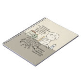 君の影響は重要だ ノートブック (左側)