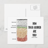 君の肌の色は？（表皮の皮膚層） ポストカード (正面/裏面)