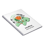 君は多肉質素晴らしの亀だ ノートブック (右側)