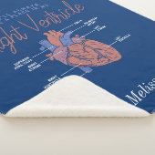 君は私のハートパーソナライズされたナース シェルパブランケット (3/4)