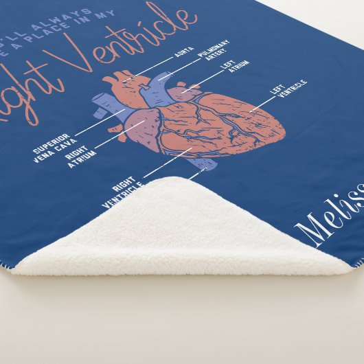 君は私のハートパーソナライズされたナース シェルパブランケット (3/4)