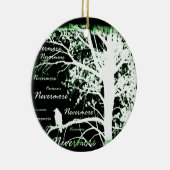 否定的な夜間視界はNevermoreシルエットをあさり歩きます セラミックオーナメント (右)