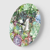 吸カラフル肉園 ラージ壁時計 (傾斜)