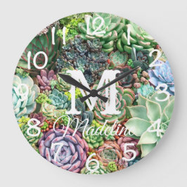 吸カラフル肉園 ラージ壁時計