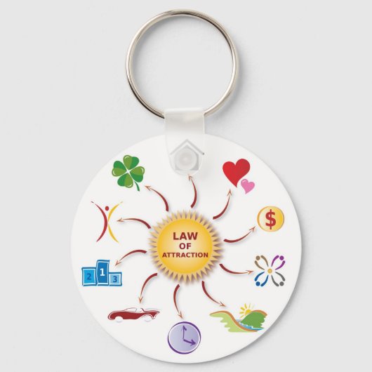 吸着量法則/円/日 キーホルダー (正面)