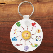 吸着量法則/円/日 キーホルダー (正面)