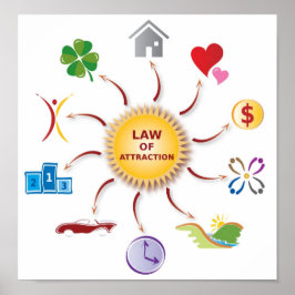 吸着量法則/円/日 ポスター