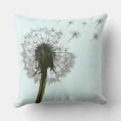 吹くタンポポ枕を分散させる種 クッション (裏面)