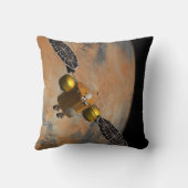 周回する火星。 クッション (裏面)