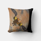 周回する火星。 クッション (正面)