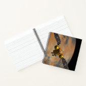 周回する火星。 ノートブック (内部)