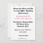 周年記念おもしろいパーティの招待状 招待状 (裏面)