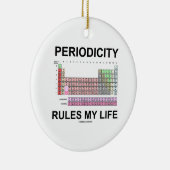 周律の規則私の生命(周期表) セラミックオーナメント (右)