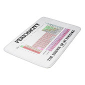 周律私の存在化学の本質 バスマット (アングル)