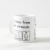 周期テーブル名magを使用する コーヒーマグカップ (正面左)