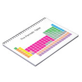 周期モダン表 ノートブック (左側)