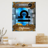 周期元素ジスプロシウム原子#66ポスター ポスター (キッチン)