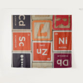 周期元素亜鉛科学 タペストリー (正面(横))