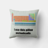 周期枕 クッション (裏面)