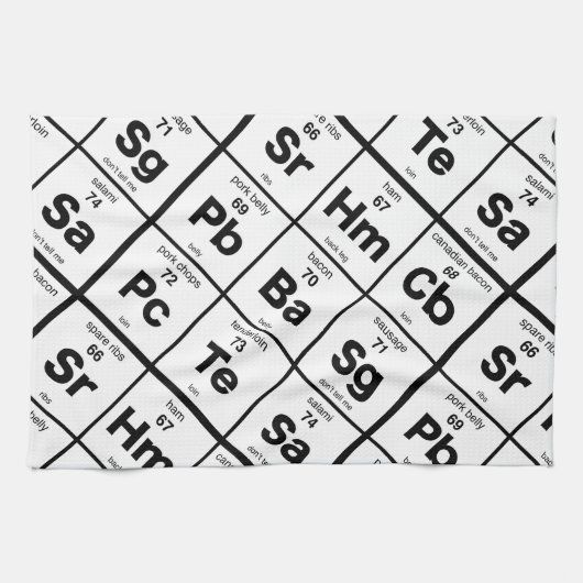 周期的なブタ キッチンタオル (横)