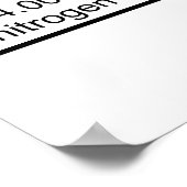 周期的に長い要素シンボル ポスター (角)