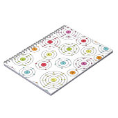 周期的シェル ノートブック (左側)