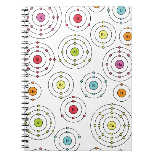 周期的シェル ノートブック (正面)