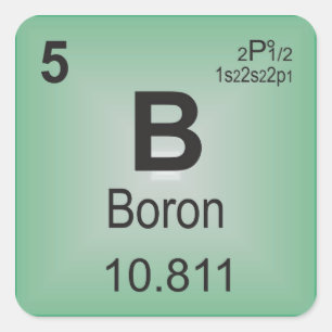 周期表のほう素族元素 スクエアシール