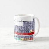 周期表のコーヒー・マグ コーヒーマグカップ (正面右)