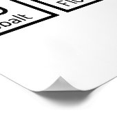 周期表のコーヒー – 必要な唯一の要素 ポスター (角)