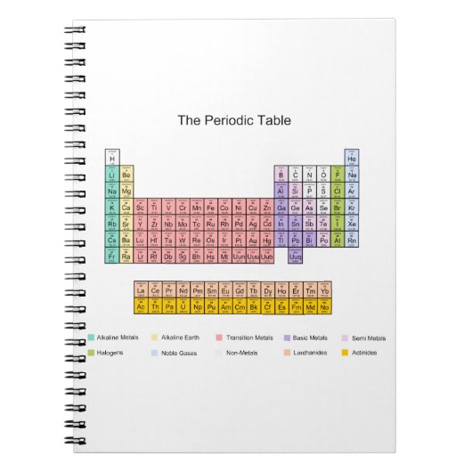 周期表のノート ノートブック (正面)