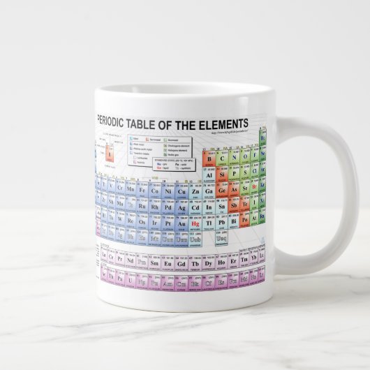 周期表のマグ ジャンボコーヒーマグカップ (右)