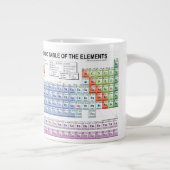 周期表のマグ ジャンボコーヒーマグカップ (右)