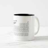 周期表のマグ ツートーンマグカップ (正面右)