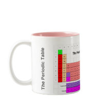 周期表のマグ-標準形式