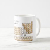 周期表のマグ- Tavolaのperiodica suのtazza コーヒーマグカップ (正面右)