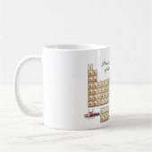 周期表のマグ- Tavolaのperiodica suのtazza コーヒーマグカップ (左)