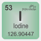 周期表のヨウ素個別要素 スクエアシール (正面)