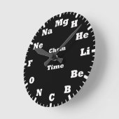 周期表の化学元素 ラウンド壁時計 (傾斜)