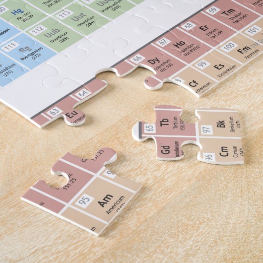 周期表の正確なイラストレーション。 ジグソーパズル (側面)