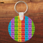 周期表の要素 キーホルダー (正面)