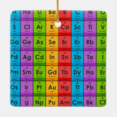 周期表の要素 セラミックオーナメント (裏面)
