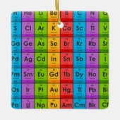 周期表の要素 セラミックオーナメント (正面)