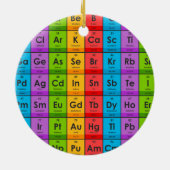 周期表の要素 セラミックオーナメント (裏面)