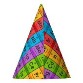 周期表の要素 パーティーハット (裏面)