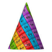 周期表の要素 パーティーハット (左)