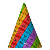 周期表の要素 パーティーハット (右)