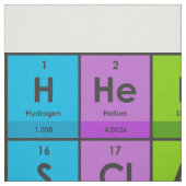 周期表の要素 ファブリック (見本)