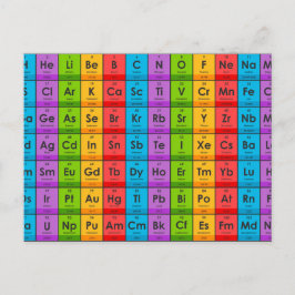 周期表の要素 ポストカード