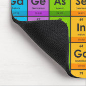 周期表の要素 マウスパッド (コーナー)